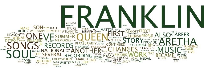 Aretha Franklin Died Intestate: What Does It Mean for Her Family?